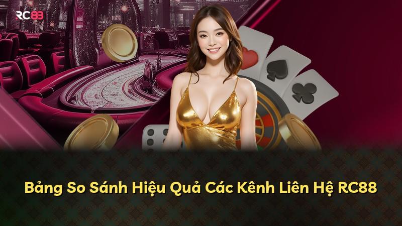 Bảng So Sánh Hiệu Quả Các Kênh Liên Hệ RC88